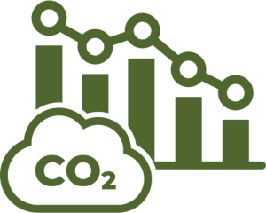 Emissions Monitoring